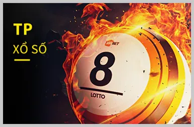 Xổ số và Tài xỉu m8win xyz
